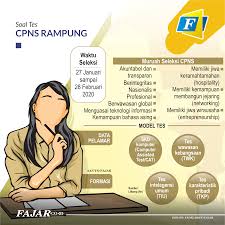 Keunggulan aplikasi aplikasi bank soal 2020 2021 tes cpns pppk asn skd tiu twk cat tpa: Soal Tes Cpns Rampung Fajar