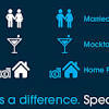 In recent years, wahed invest has made halal investing easy and accessible. 1
