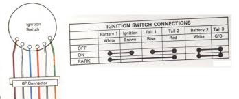 60 top quality visualisation of kawasaki mule 550 wiring diagram. Kawasaki Ignition Switch Wiring Diagram Warn 9 0rc Wiring Diagram Bege Wiring Diagram