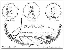 Download all 52 coloring pages. James Bible Book Coloring Page Ministry To Children