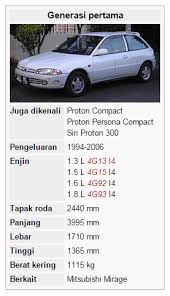 Check spelling or type a new query. Erti Kehidupan Kisah Proton Satria