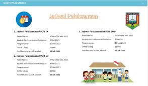 Input data awal calon peserta didik sma dan smk negeri. Pendaftaran Ppdb Tk Sd Smp Kabupaten Semarang 2021 2022