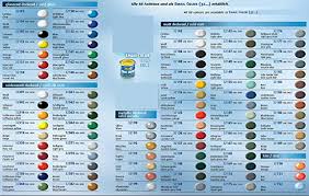 6 Revell 14ml Enamel Paints For Models You Can Choose The Colours