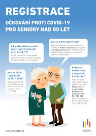 Registrace očkování pro lidi nad 45 let se blíží! Registrace Pro Ockovani Proti Nemoci Covid 19 Oficialni Stranky Obce Ovcary