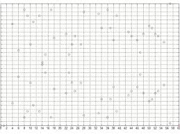 Image result for Science Math Number Theory Research Groups