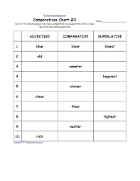 Adjective Worksheets Biggest Things Draw And Write 3
