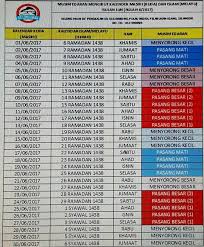 Berikut disertakan kalendar islam 2021 yang disediakan oleh jakim untuk rujukan dan panduan umat islam. Rajinmembacauntu Kelong Iwan De Pengkalan Kg Sg Kembong Facebook