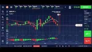 Spotoption Platform Start Your Own Binary Options Forex Brokerage Forex Trading Platform White Tags Forex Broker B Forex Trading Forex Brokers Forex Signals
