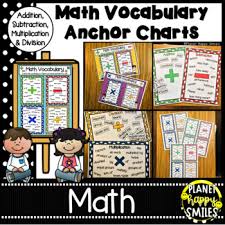Addition Subtraction Multiplication Division Vocabulary Anchor Charts