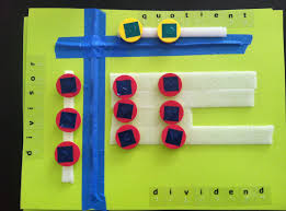 Braille Manipulative I Used For My Visually Impaired Student For Dividing Integers Visually Impaired Students Math Geek Teaching Multiplication
