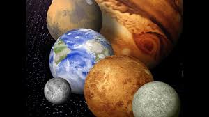 Ricordare i nomi dei pianeti seguendo l'ordine con cui sono disposti dal sole verso l'esterno , così da facilitare poi anche la distinzione tra i pianeti se ci facciamo caso, ad ogni iniziale di ogni parola corrisponde l'iniziale di ciascun pianeta del sistema solare, ordinato dall'interno verso l'esterno (cioè. Il Sistema Solare I Pianeti Interni Youtube