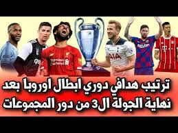 ترتيب هدافي دوري ابطال اوروبا بعد هدف محمد صلاح اليوم في مرمي جينك Youtube