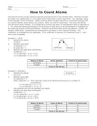 Counting Atoms Worksheet Google Search Counting Atoms Counting Atoms Worksheet Atom