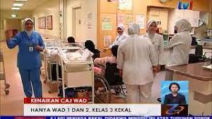 Sebagai contoh, berdasarkan pengalaman bersalin di hospital kerajaan dan bayi terpaksa tinggal di wad selama tempoh 6 hari kerana masalah kuning hospital kerajaan hanya kenakan kadar bayaran. Caj Baharu Perkhidmatan Wad Kelas 1 Dan 2 Hospital Kerajaan Dikuatkuasa 1 Jan 2017 14 Nov 2016 Youtube