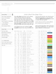 Color Chart Colors By Name Html Color Code In Css Hex Rgb Hsl Color Chart Chart Html Color Codes