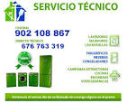 INDESIT ELECTRODOMESTICOS, Servicio Tcnico y