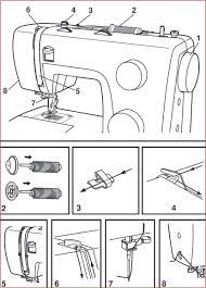 Dengan cara diatas diharapkan kamu bisa memahami alur Cara Memasang Benang Atas Mesin Jahit Singer Mesin Jahit