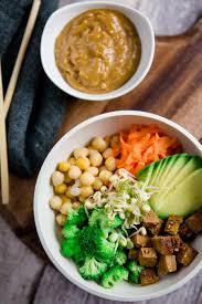 Buddha Bowl Mit Erdnusssauce Kunterbunt Und Supergesund Kuechenchaotin Erdnusssauce Abendessen Rezepte Clean Eating Ernahrung