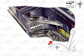 Wie geht's weiter zwischen vettel und hamilton? Formel 1 Technik 2018 Hatte Red Bull Wirklich Das Beste Chassis