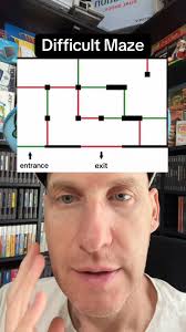 Can You Solve The Difficult Maze?