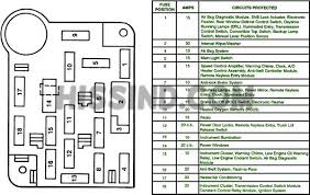 Our goal is to provide the best service and highest quality lexus parts online oem. 95 Mustang Gt Fuse Box Diagram Go Wiring Diagrams Correction