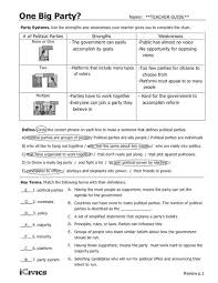 Got grievances worksheet answer key icivics , we provide copy of pltw answer key 51 in digital format, so the resources that you find are reliable. Icivics One Big Party Answer Key Read Online And Download Pdf