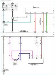 This video shows the location of the fuse box and diagram on a 2000, 2001, 2002, 2003, 2004, and 2005 mitsubishi eclipse. 2002 Mitsubishi Eclipse Fuse Diagram 230 Volt Single Phase Motor Wiring Diagrams Enginee Diagrams Yenpancane Jeanjaures37 Fr