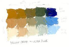 See more ideas about yellow ochre, indigo, ochre. Yellow Ochre And Ultramarine Blue Value Scale Marlene Lee Art