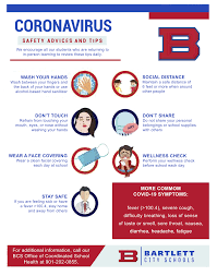 Check the resources page for additional information, including how to print covid19 signs. Covid Safety Tips For Families Covid 19 Information Elmore Park Middle School