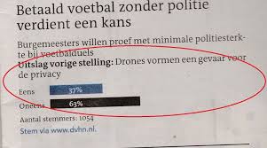 Met een dagblad van het noorden proefabonnement of abonnement profiteer je nu tijdelijk van tot 33% korting op de winkelprijs. Drones Geen Gevaar Voor De Privacy Dronewatch