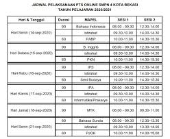 Pastikan seluruh peserta didik kelas 9 bisa mengikutinya, sehingga sudah memahami sistem. Index Of Assets Images Blogs