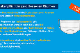 Es wäre an der zeit die #maskenpflicht offiziell zu beenden, aber allen denjenigen mit #respekt und #verständnis zu begegnen, die ihre maske trotzdem weitertragen wollen. Qt2sbkepz55vom