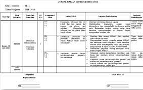 Aplikasi format excel penilaian ktsp 2006 smp/mts terbaru. Jurnal Harian Kelas 5 Ktsp Ilmu Link