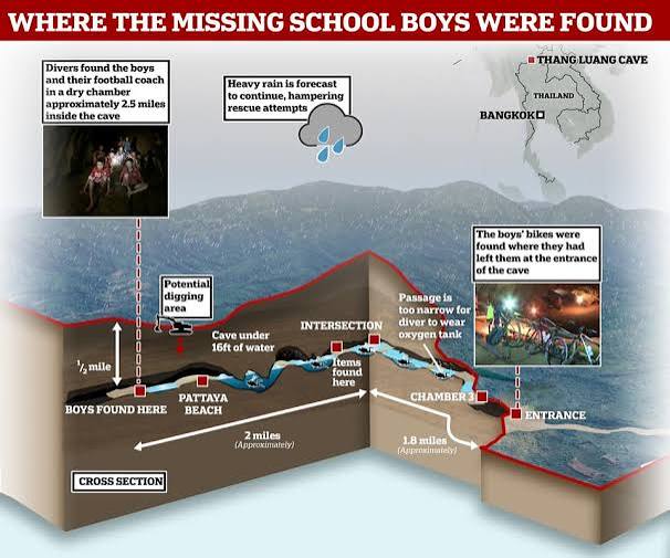 Thailand cave rescue map: Extraordinary graphic shows route to where boys were trapped in Tham Luang | London Evening Standard | The Standard