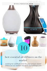 Noseeum bug repellent is a combination of nine therapeutic grade essential oils. Buying Guide For The Best Essential Oil Diffusers On The Net Best Essential Oil Diffuser Essential Oil Diffuser Reviews Best Essential Oils