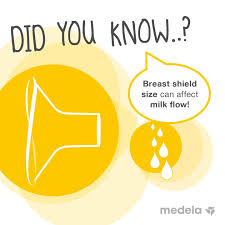 Most Comprehensive Medela Swing Breast Pump Review