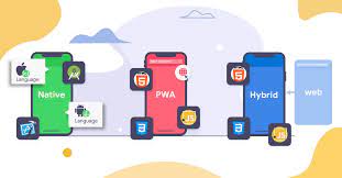 Native app = highest cost, more development time needed (90+ a native app is one that is installed directly onto the smartphone and can work, in most cases, with no internet connectivity depending on the nature of. Which Mobile App Development Framework To Choose Native Vs Pwa Vs Hybrid By Arneesh Aima The Startup Medium