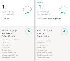 Vremea azi in iaşi, starea vremii maine in iaşi, prognoza meteo pe 7 zile pentru iaşi. Vremea Iasi 25 Zile