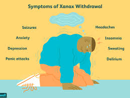 The drug which causes these effects to include. Xanax Withdrawal Symptoms Timeline Treatment