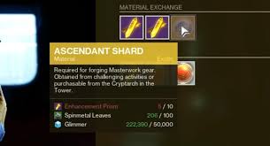The Weird New Way To Prep For Destiny 2'S 'The Final Shape'