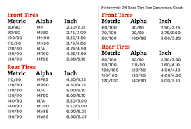 Motorcycle Tire Pressure Chart Wiring Schematic Diagram