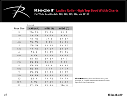 Circumstantial Roller Skates Sizing Chart Roller Skate Sizing