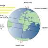 Cold currents absorb energy from surrounding air and cause cooler air temperatures. 1