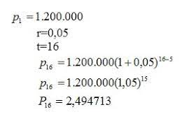 Maybe you would like to learn more about one of these? Soal Ujian Ut Pgsd Pdgk4406 Pembelajaran Matematika Sd Disertai Kunci Jawaban
