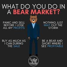 Pin On Trading Lessons
