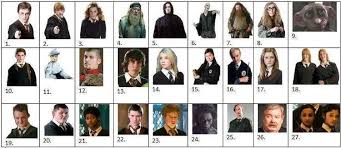 Harry Potter Character Everything You Need To Know With Photos Videos