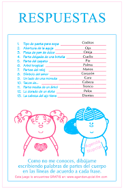 Check spelling or type a new query. Baby Partes Cuerpo Resp Gif 411 624 Baby Shower Unisex Juegos De Fiesta Shower Juegos Baby Shower Nino