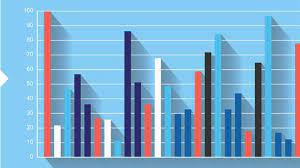 Survey Data Analysis Descriptive Vs Inferential Statistics Cvent Blog