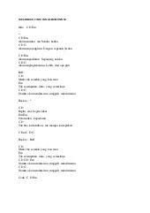 Situs chords gitar terlengkap, terbaru dan. Kord Gitar Naff