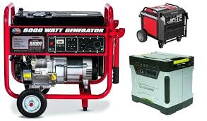 Kohler Generator Home Home Generators Provide Worry Free